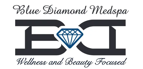 CN Medical Aesthetics & Wellness